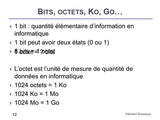 BITS, OCTETS, KO, GO…
Clément Dussarps12
 1 bit : quantité élémentaire d’information en
informatique
 1 bit peut avoir deux états (0 ou 1)
 8 bits = 1 octet
 L’octet est l’unité de mesure de quantité de
données en informatique
 1024 octets = 1 Ko
 1024 Ko = 1 Mo
 1024 Mo = 1 Go
1 octet = ? bits
 