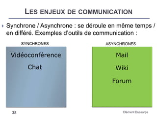 LES ENJEUX DE COMMUNICATION
Clément Dussarps38
 Synchrone / Asynchrone : se déroule en même temps /
en différé. Exemples d’outils de communication :
SYNCHRONES ASYNCHRONES
Forum
Chat
Vidéoconférence
Wiki
Mail
 