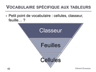 VOCABULAIRE SPÉCIFIQUE AUX TABLEURS
Clément Dussarps42
 Petit point de vocabulaire : cellules, classeur,
feuille… ?
Classeur
Feuilles
Cellules
 