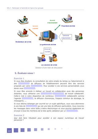 D5.2 - Participer à l'activité en ligne d'un groupe




                                        Gestion d'une liste de discussion


          5. Évaluez-vous !

         Exercice 1
         Si vous êtes étudiant, la consultation de votre emploi du temps ou l'abonnement à
         des                 de diffusion de l'établissement peuvent être des services
         proposés par votre                . Pour accéder à ces services personnalisés vous
         devez vous                .
         Si vous êtes amenés à réaliser un travail en collaboration avec des personnes
         distantes, vous utiliserez une                -              de travail collaboratif.
         Celle-ci met à votre disposition de nombreux                   collaboratifs comme
         l'agenda               , la diffusion d'annonces, l'espace commun de stockage, la
         messagerie, ...
         Si vous désirez échanger par courriel sur un sujet spécifique, vous vous abonnerez
         à une liste de             qui est une liste de diffusion particulière. Vous recevrez
         les messages dans votre boîte à lettre électronique et vous pourrez également en
         envoyer à tous les membres de la liste après validation par un                .

         Exercice 2
         Que doit faire l'étudiant pour accéder à son espace numérique de travail
         personnel ?




 22
 