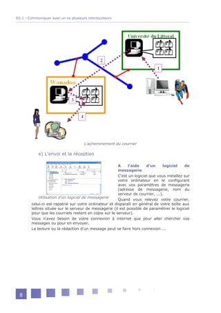 D5.1 - Communiquer avec un ou plusieurs interlocuteurs




                                      L'acheminement du courrier

            e) L'envoi et la réception

                                                        A     l'aide    d'un     logiciel    de
                                                        messagerie
                                                        C'est un logiciel que vous installez sur
                                                        votre ordinateur en le configurant
                                                        avec vos paramètres de messagerie
                                                        (adresse de messagerie, nom du
                                                        serveur de courrier, ...).
            Utilisation d'un logiciel de messagerie
                                                        Quand vous relevez votre courrier,
        celui-ci est rapatrié sur votre ordinateur et disparaît en général de votre boîte aux
        lettres située sur le serveur de messagerie (il est possible de paramétrer le logiciel
        pour que les courriels restent en copie sur le serveur).
        Vous n'avez besoin de votre connexion à internet que pour aller chercher vos
        messages ou pour en envoyer.
        La lecture ou la rédaction d'un message peut se faire hors connexion ...




  8
 