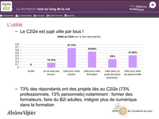 L‘utilité
    – Le C2i2e est jugé utile par tous !
                                  Utilité du C2i2e (en % des répondants)


    0,8                                    67,70%
    0,7
                                                              54,80%
    0,6
    0,5                                                                                           41,90%
    0,4                                                                           29%
    0,3
                         16,10%
    0,2
    0,1       0
      0
            Inutile   Je ne sais pas   Utile pour votre   Utile pour votre    Utile dans un   Utile pour votre
                          encore            emploi           formation       autre domaine    vie personnelle
                                                                               (précisez) :



    – 73% des répondants ont des projets liés au C2i2e (73%
      professionnels, 13% personnels) notamment : former des
      formateurs, faire du B2i adultes, intégrer plus de numérique
      dans la formation
 
