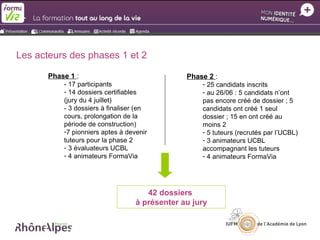 Les acteurs des phases 1 et 2

       Phase 1 :                                Phase 2 :
           - 17 participants                        - 25 candidats inscrits
           - 14 dossiers certifiables               - au 26/06 : 5 candidats n’ont
           (jury du 4 juillet)                      pas encore créé de dossier ; 5
           - 3 dossiers à finaliser (en             candidats ont créé 1 seul
           cours, prolongation de la                dossier ; 15 en ont créé au
           période de construction)                 moins 2
           -7 pionniers aptes à devenir             - 5 tuteurs (recrutés par l’UCBL)
           tuteurs pour la phase 2                  - 3 animateurs UCBL
           - 3 évaluateurs UCBL                     accompagnant les tuteurs
           - 4 animateurs FormaVia                  - 4 animateurs FormaVia




                                      42 dossiers
                                   à présenter au jury
 