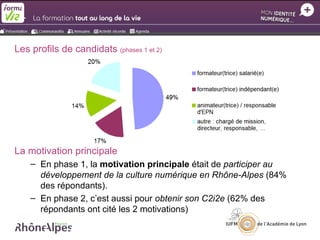 Les profils de candidats (phases 1 et 2)




La motivation principale
    – En phase 1, la motivation principale était de participer au
      développement de la culture numérique en Rhône-Alpes (84%
      des répondants).
    – En phase 2, c’est aussi pour obtenir son C2i2e (62% des
      répondants ont cité les 2 motivations)
 