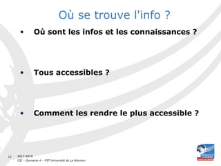2017-2018
C2I – Domaine 4 – FST Université de La Réunion
12
Où se trouve l'info ?
• Où sont les infos et les connaissances ?
• Tous accessibles ?
• Comment les rendre le plus accessible ?
 