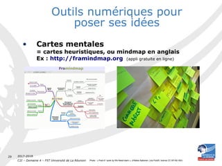 2017-2018
C2I – Domaine 4 – FST Université de La Réunion
29
Outils numériques pour
poser ses idées
Photo : « Post-It ! work by We Need team », d'Aleksi Aaltonen, (via FlickR, licence CC BY-NC-ND)
• Cartes mentales
= cartes heuristiques, ou mindmap en anglais
Ex : http://framindmap.org (appli gratuite en ligne) 
 