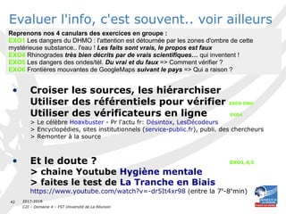 2017-2018
C2I – Domaine 4 – FST Université de La Réunion
42
Evaluer l'info, c'est souvent.. voir ailleurs
• Croiser les sources, les hiérarchiser
Utiliser des référentiels pour vérifier EXO6 ONU
Utiliser des vérificateurs en ligne EXO4
> Le célèbre Hoaxbuster - Pr l'actu fr: Désintox, LesDécodeurs
> Encyclopédies, sites institutionnels (service-public.fr), publi. des chercheurs
> Remonter à la source
• Et le doute ? EXO1,4,5
> chaine Youtube Hygiène mentale
> faites le test de La Tranche en Biais
https://www.youtube.com/watch?v=-dr5It4xr98 (entre la 7e
-8e
min)
Reprenons nos 4 canulars des exercices en groupe :
EXO1 Les dangers du DHMO : l'attention est détournée par les zones d'ombre de cette
mystérieuse substance.. l'eau ! Les faits sont vrais, le propos est faux
EXO4 Rhinogrades très bien décrits par de vrais scientifiques… qui inventent !
EXO5 Les dangers des ondes/tél. Du vrai et du faux => Comment vérifier ?
EXO6 Frontières mouvantes de GoogleMaps suivant le pays => Qui a raison ?
 