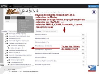 2017-2018
C2I – Domaine 4 – FST Université de La Réunion
17
Travaux d'étudiants niveau bac+4 et 5 :
- mémoires de Master
- mémoires de sage-femme, de psychomotricien
- mémoire pro (CAPA-SH ...)
- mémoire EHESS, CNAM, SciencePo, Louvre..
- rapport de stage
Toutes les filières
d'enseignement
 