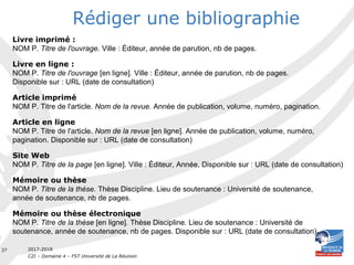 2017-2018
C2I – Domaine 4 – FST Université de La Réunion
37
Livre imprimé :
NOM P. Titre de l'ouvrage. Ville : Éditeur, année de parution, nb de pages.
Livre en ligne :
NOM P. Titre de l'ouvrage [en ligne]. Ville : Éditeur, année de parution, nb de pages.
Disponible sur : URL (date de consultation)
Article imprimé
NOM P. Titre de l'article. Nom de la revue. Année de publication, volume, numéro, pagination.
Article en ligne
NOM P. Titre de l'article. Nom de la revue [en ligne]. Année de publication, volume, numéro,
pagination. Disponible sur : URL (date de consultation)
Site Web
NOM P. Titre de la page [en ligne]. Ville : Éditeur, Année, Disponible sur : URL (date de consultation)
Mémoire ou thèse
NOM P. Titre de la thèse. Thèse Discipline. Lieu de soutenance : Université de soutenance,
année de soutenance, nb de pages.
Mémoire ou thèse électronique
NOM P. Titre de la thèse [en ligne]. Thèse Discipline. Lieu de soutenance : Université de
soutenance, année de soutenance, nb de pages. Disponible sur : URL (date de consultation).
Rédiger une bibliographie
 