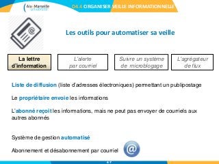 Les outils pour automatiser sa veille
D4.4 ORGANISER VEILLE INFORMATIONNELLE
L’agrégateur
de flux
La lettre
d’information
L’alerte
par courriel
Liste de diffusion (liste d’adresses électroniques) permettant un publipostage
Le propriétaire envoie les informations
L’abonné reçoit les informations, mais ne peut pas envoyer de courriels aux
autres abonnés
Système de gestion automatisé
Abonnement et désabonnement par courriel
Suivre un système
de microblogage
67
 
