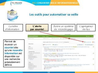 Les outils pour automatiser sa veille
D4.4 ORGANISER VEILLE INFORMATIONNELLE
L’agrégateur
de flux
La lettre
d’information
L’alerte
par courriel
Permet de
recevoir un
courriel dès
qu’une nouvelle
information est
disponible sur
une recherche
préalablement
définie.
Suivre un système
de microblogage
69
 