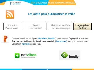 Les outils pour automatiser sa veille
D4.4 ORGANISER VEILLE INFORMATIONNELLE
L’agrégateur
de flux
La lettre
d’information
L’alerte
par courriel
Suivre un système
de microblogage
Certains services en ligne (Netvibes, Feedly ) permettent l'agrégation de ces
flux sur un tableau de bord personnalisé (Dashboard) ce qui permet une
utilisation nomade de ces flux.
73
 
