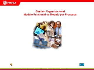  Gestión Organizacional  Modelo Funcional vs Modelo por Procesos 