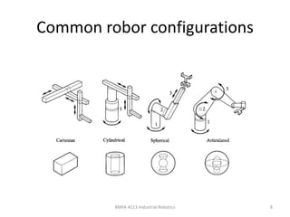Introduction to Robotics Robot Structures | PDF