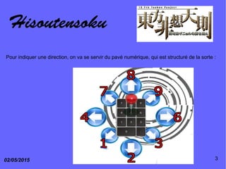 Hisoutensoku
02/05/2015 3
Pour indiquer une direction, on va se servir du pavé numérique, qui est structuré de la sorte :
 