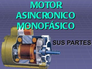 MOTOR ASINCRONICO MONOFÁSICO SUS PARTES 