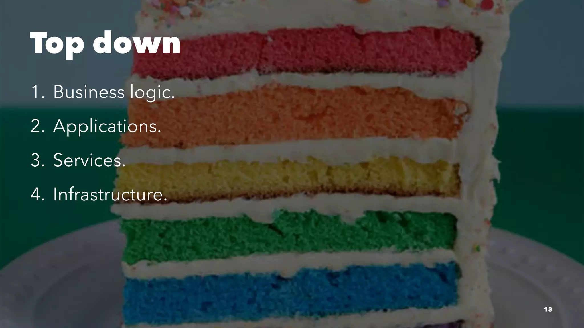 Top down
1. Business logic.
2. Applications.
3. Services.
4. Infrastructure.
13
 