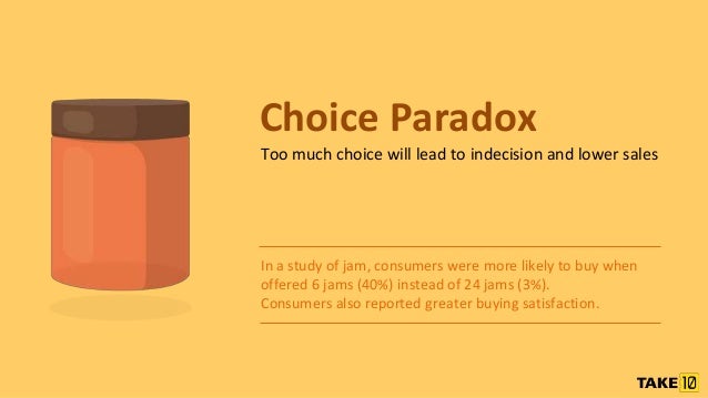 The Paradox Of Choice