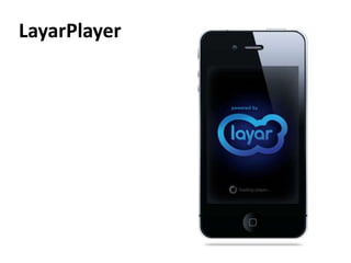 LayarPlayer