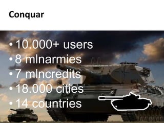 Conquar10.000+ users