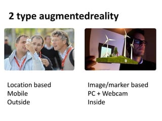 2 type augmentedrealityLocation basedMobileOutsideImage/marker basedPC + WebcamInside