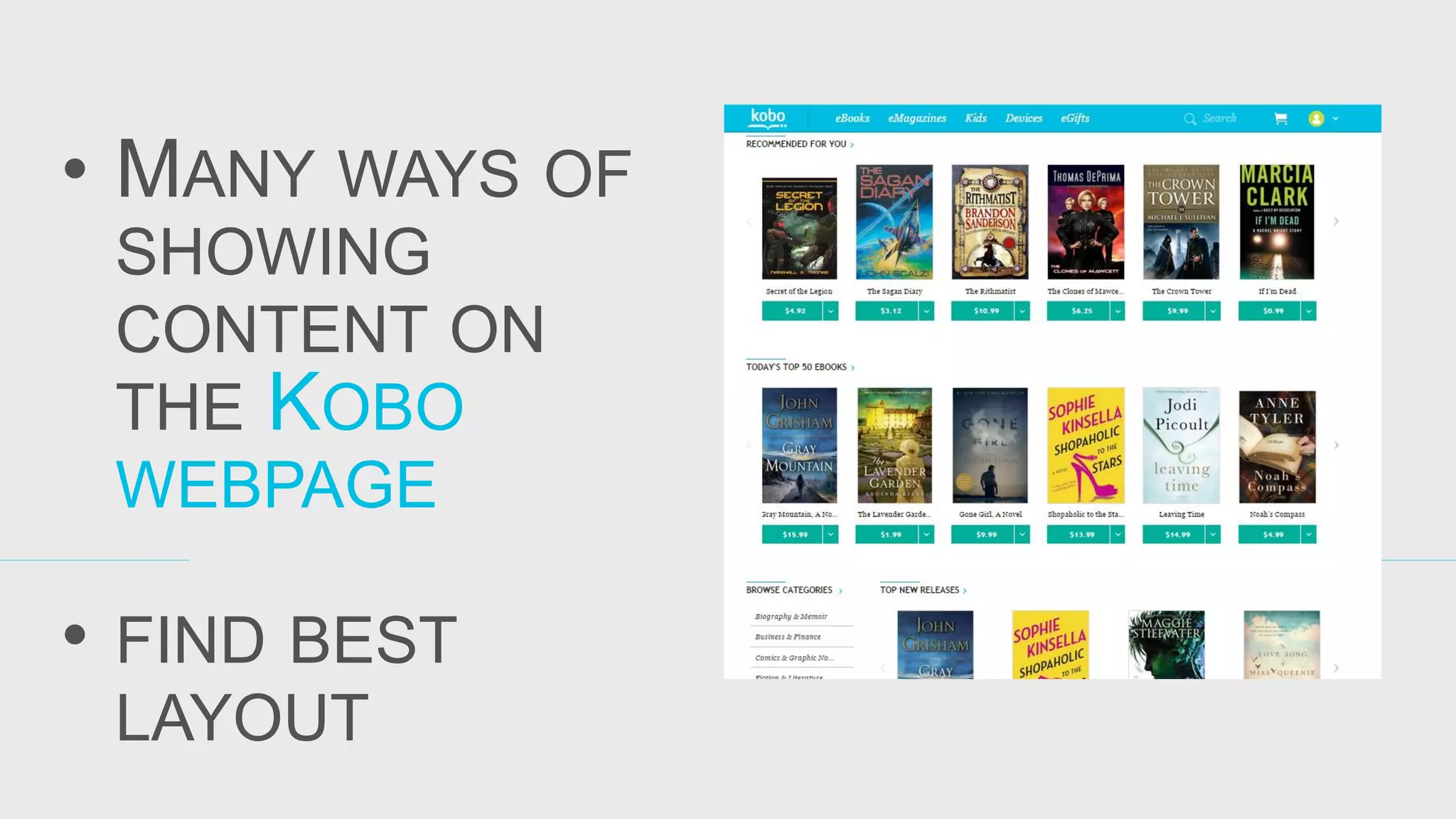 •MANY WAYS OF SHOWING CONTENT ON THE KOBO WEBPAGE 
•FIND BEST LAYOUT  