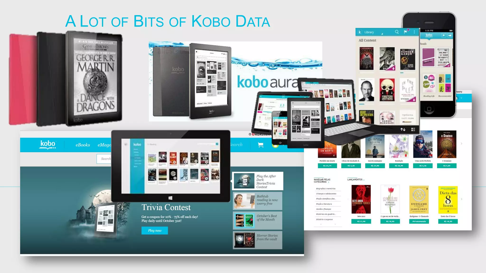A LOT OF BITS OF KOBO DATA  