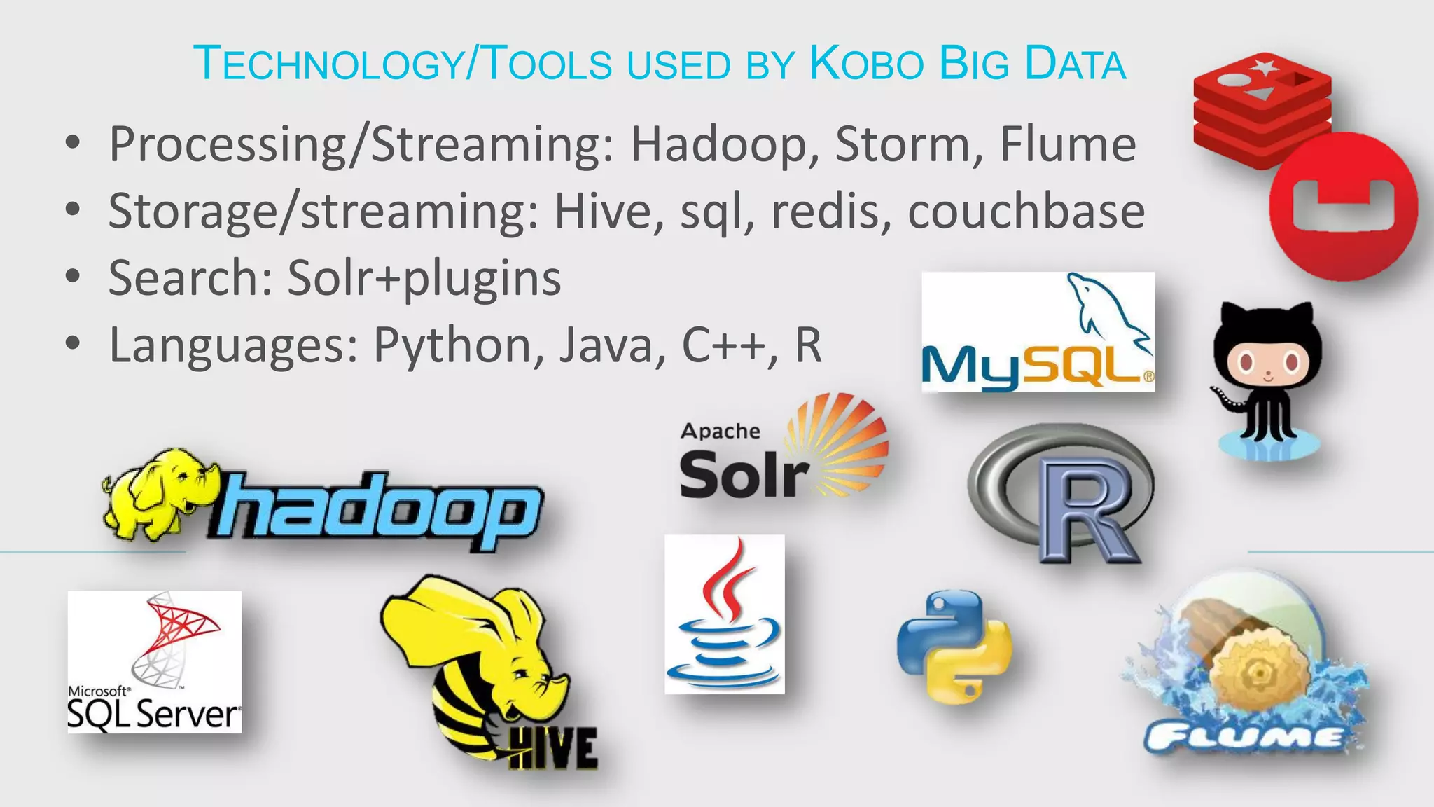 TECHNOLOGY/TOOLS USED BY KOBO BIG DATA 
•Processing/Streaming: Hadoop, Storm, Flume 
•Storage/streaming: Hive, sql, redis, couchbase 
•Search: Solr+plugins 
•Languages: Python, Java, C++, R  
