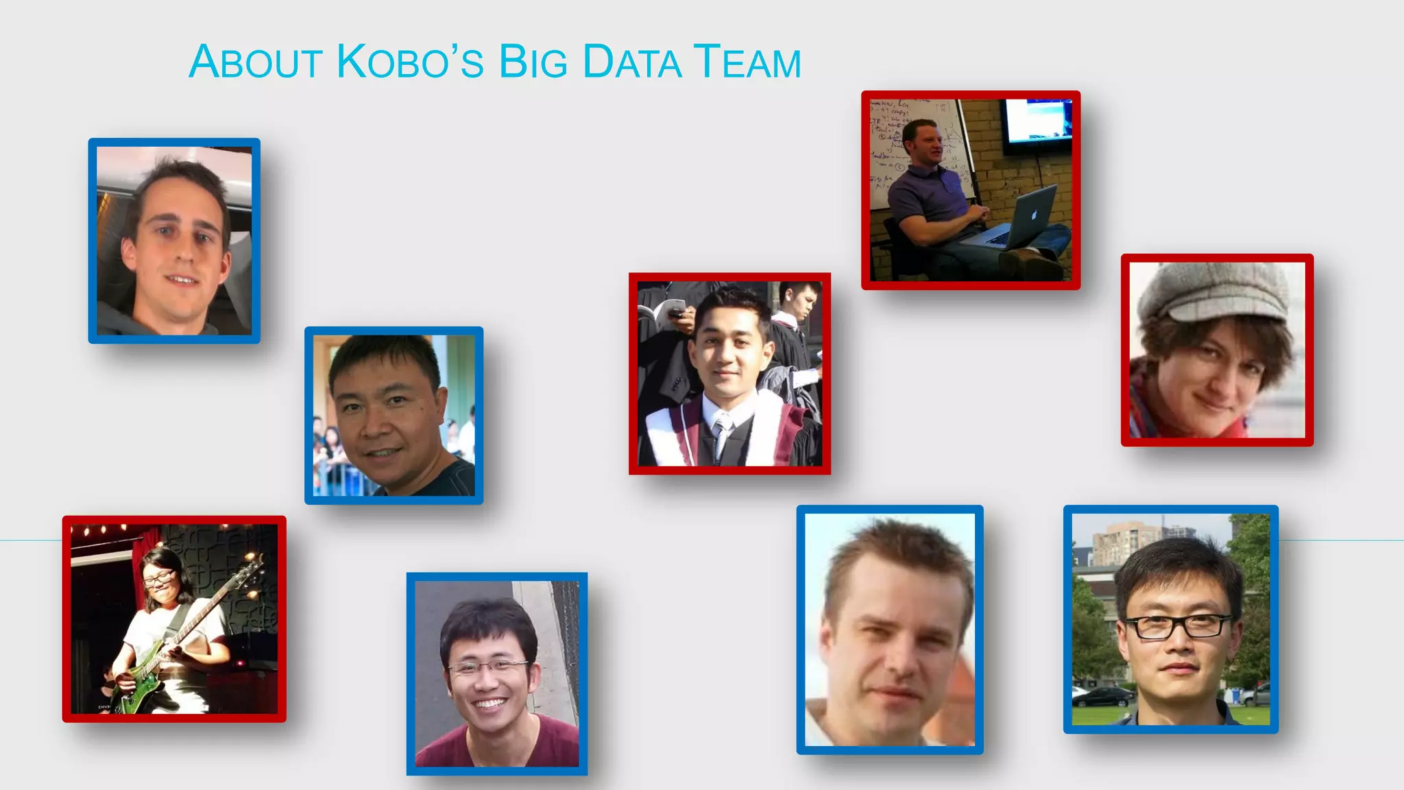 ABOUT KOBO’S BIG DATA TEAM  