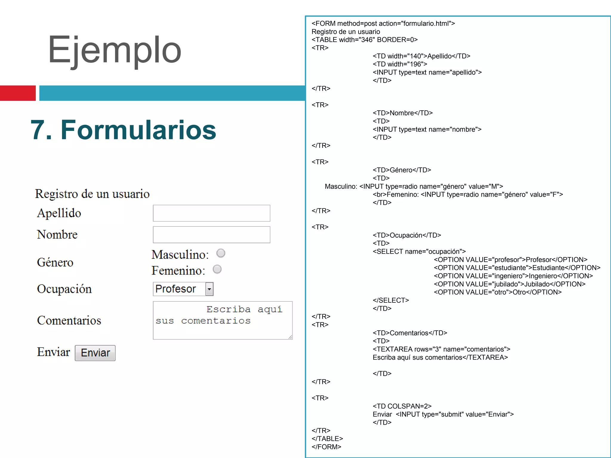 Ejemplo

<FORM method=post action="formulario.html">
Registro de un usuario
<TABLE width="346" BORDER=0>
<TR>
<TD width="140">Apellido</TD>
<TD width="196">
<INPUT type=text name="apellido">
</TD>
</TR>
<TR>

7. Formularios

<TD>Nombre</TD>
<TD>
<INPUT type=text name="nombre">
</TD>
</TR>
<TR>
<TD>Género</TD>
<TD>
Masculino: <INPUT type=radio name="género" value="M">
<br>Femenino: <INPUT type=radio name="género" value="F">
</TD>
</TR>
<TR>
<TD>Ocupación</TD>
<TD>
<SELECT name="ocupación">
<OPTION VALUE="profesor">Profesor</OPTION>
<OPTION VALUE="estudiante">Estudiante</OPTION>
<OPTION VALUE="ingeniero">Ingeniero</OPTION>
<OPTION VALUE="jubilado">Jubilado</OPTION>
<OPTION VALUE="otro">Otro</OPTION>
</SELECT>
</TD>
</TR>
<TR>
<TD>Comentarios</TD>
<TD>
<TEXTAREA rows="3" name="comentarios">
Escriba aquí sus comentarios</TEXTAREA>
</TD>
</TR>
<TR>
<TD COLSPAN=2>
Enviar <INPUT type="submit" value="Enviar">
</TD>
</TR>
</TABLE>
</FORM>

 