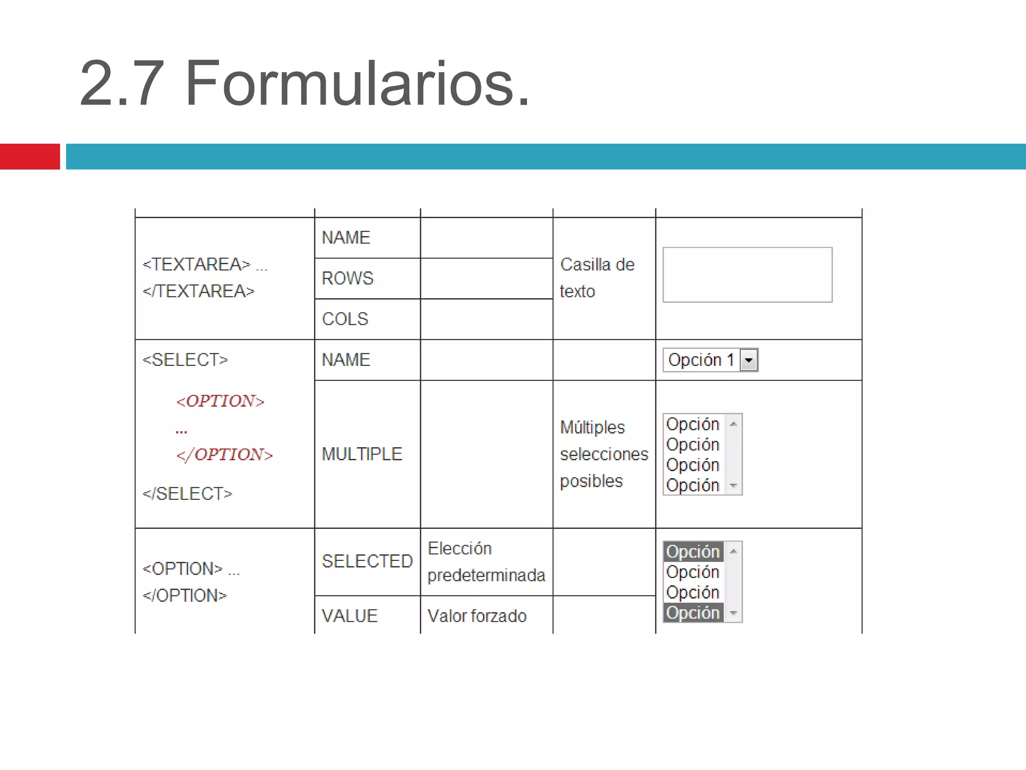 2.7 Formularios.

Enviar

 