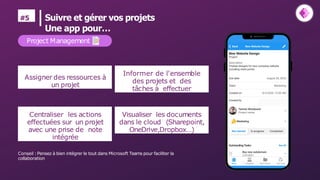 Assigner des ressources à
un projet
Centraliser les actions
effectuées sur un projet
avec une prise de note
intégrée
Informer de l'ensemble
des projets et des
tâches à effectuer
Project Management
Conseil :Pensez à bien intégrer le tout dans Microsoft Teams pour faciliter la
collaboration
Visualiser les documents
dans le cloud (Sharepoint,
OneDrive,Dropbox…)
Suivre et gérer vos projets
Une app pour…
#5
 