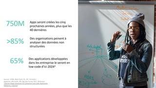 Apps seront créées les cinq
prochaines années, plus que les
40 dernières
Des organisations peinent à
analyser des données non
structurées
750M
>85%
Sources: DORA, Black Duck, ISC, IDC, Forrester,1
AppAnnie, Microsoft, IDG: Big Data Survey 2017, McKinsey2
“Gartner Magic Quadrant for Enterprise Low-Code Application
Platforms,” Gartner3
65% Des applications développées
dans les entreprise le seront en
low-code d’ici 20243
 