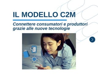 Connettere consumatori e produttori
grazie alle nuove tecnologie
IL MODELLO C2M
 