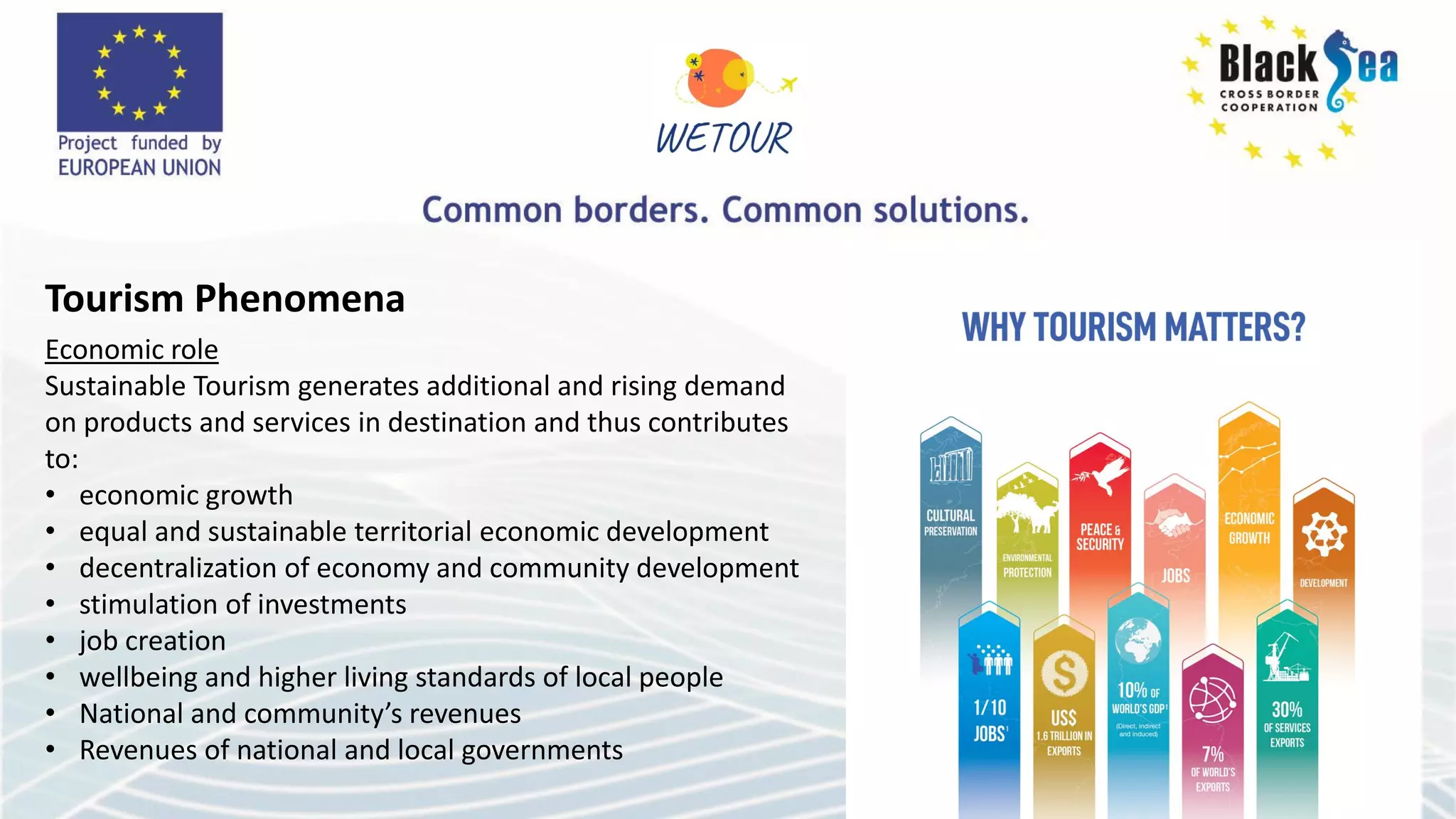 Tourism Phenomena
Economic role
Sustainable Tourism generates additional and rising demand
on products and services in destination and thus contributes
to:
• economic growth
• equal and sustainable territorial economic development
• decentralization of economy and community development
• stimulation of investments
• job creation
• wellbeing and higher living standards of local people
• National and community’s revenues
• Revenues of national and local governments
 