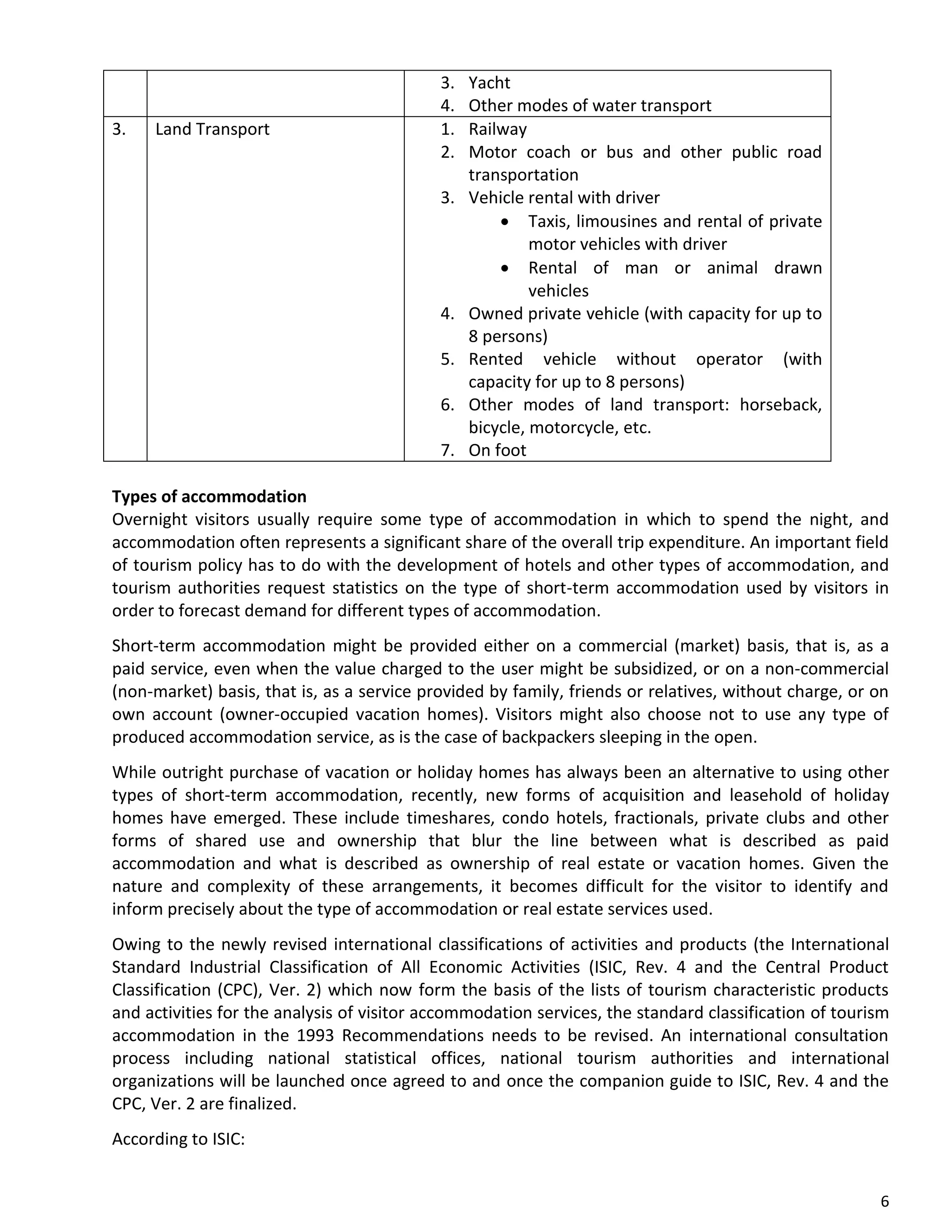 6
3. Yacht
4. Other modes of water transport
3. Land Transport 1. Railway
2. Motor coach or bus and other public road
transportation
3. Vehicle rental with driver
• Taxis, limousines and rental of private
motor vehicles with driver
• Rental of man or animal drawn
vehicles
4. Owned private vehicle (with capacity for up to
8 persons)
5. Rented vehicle without operator (with
capacity for up to 8 persons)
6. Other modes of land transport: horseback,
bicycle, motorcycle, etc.
7. On foot
Types of accommodation
Overnight visitors usually require some type of accommodation in which to spend the night, and
accommodation often represents a significant share of the overall trip expenditure. An important field
of tourism policy has to do with the development of hotels and other types of accommodation, and
tourism authorities request statistics on the type of short-term accommodation used by visitors in
order to forecast demand for different types of accommodation.
Short-term accommodation might be provided either on a commercial (market) basis, that is, as a
paid service, even when the value charged to the user might be subsidized, or on a non-commercial
(non-market) basis, that is, as a service provided by family, friends or relatives, without charge, or on
own account (owner-occupied vacation homes). Visitors might also choose not to use any type of
produced accommodation service, as is the case of backpackers sleeping in the open.
While outright purchase of vacation or holiday homes has always been an alternative to using other
types of short-term accommodation, recently, new forms of acquisition and leasehold of holiday
homes have emerged. These include timeshares, condo hotels, fractionals, private clubs and other
forms of shared use and ownership that blur the line between what is described as paid
accommodation and what is described as ownership of real estate or vacation homes. Given the
nature and complexity of these arrangements, it becomes difficult for the visitor to identify and
inform precisely about the type of accommodation or real estate services used.
Owing to the newly revised international classifications of activities and products (the International
Standard Industrial Classification of All Economic Activities (ISIC, Rev. 4 and the Central Product
Classification (CPC), Ver. 2) which now form the basis of the lists of tourism characteristic products
and activities for the analysis of visitor accommodation services, the standard classification of tourism
accommodation in the 1993 Recommendations needs to be revised. An international consultation
process including national statistical offices, national tourism authorities and international
organizations will be launched once agreed to and once the companion guide to ISIC, Rev. 4 and the
CPC, Ver. 2 are finalized.
According to ISIC:
 