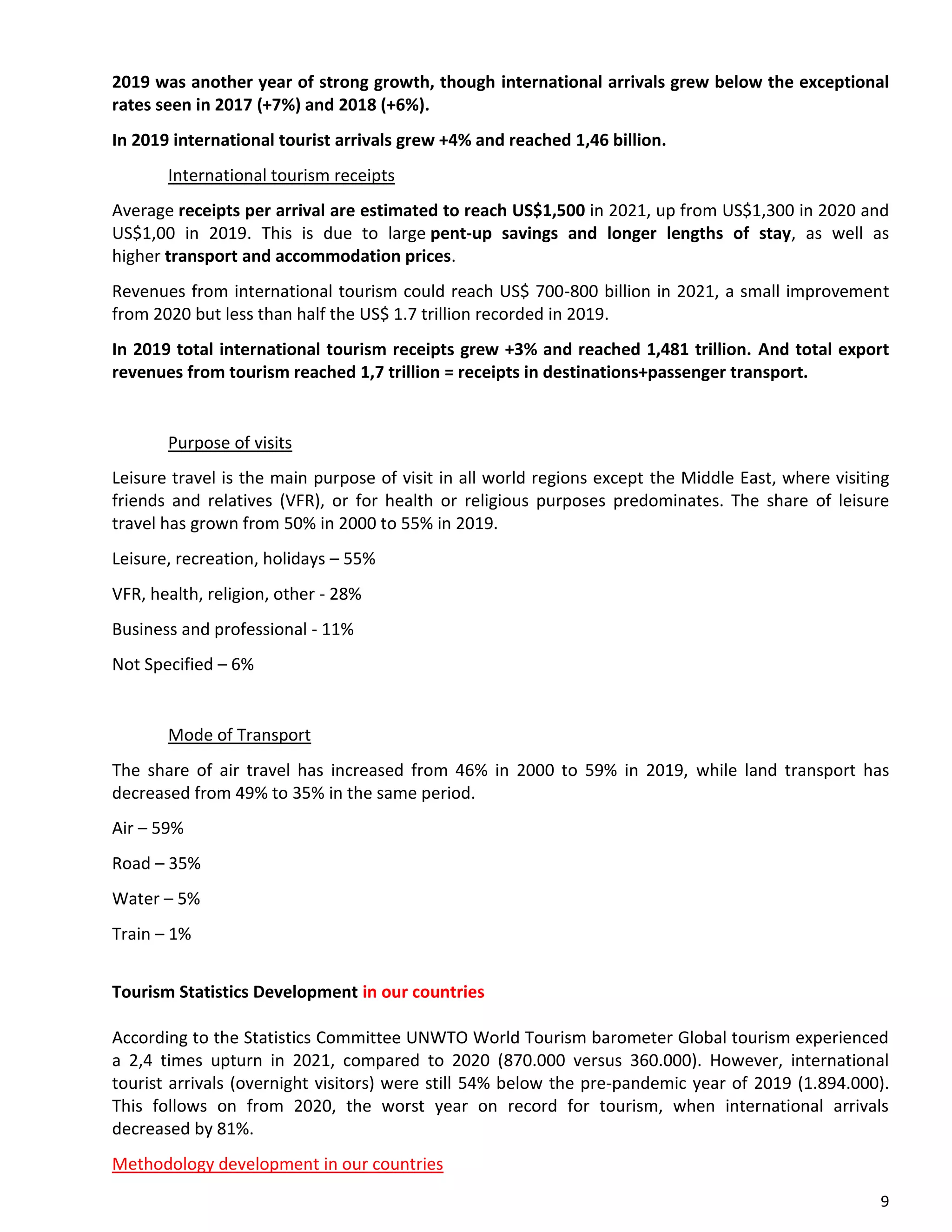 9
2019 was another year of strong growth, though international arrivals grew below the exceptional
rates seen in 2017 (+7%) and 2018 (+6%).
In 2019 international tourist arrivals grew +4% and reached 1,46 billion.
International tourism receipts
Average receipts per arrival are estimated to reach US$1,500 in 2021, up from US$1,300 in 2020 and
US$1,00 in 2019. This is due to large pent-up savings and longer lengths of stay, as well as
higher transport and accommodation prices.
Revenues from international tourism could reach US$ 700-800 billion in 2021, a small improvement
from 2020 but less than half the US$ 1.7 trillion recorded in 2019.
In 2019 total international tourism receipts grew +3% and reached 1,481 trillion. And total export
revenues from tourism reached 1,7 trillion = receipts in destinations+passenger transport.
Purpose of visits
Leisure travel is the main purpose of visit in all world regions except the Middle East, where visiting
friends and relatives (VFR), or for health or religious purposes predominates. The share of leisure
travel has grown from 50% in 2000 to 55% in 2019.
Leisure, recreation, holidays – 55%
VFR, health, religion, other - 28%
Business and professional - 11%
Not Specified – 6%
Mode of Transport
The share of air travel has increased from 46% in 2000 to 59% in 2019, while land transport has
decreased from 49% to 35% in the same period.
Air – 59%
Road – 35%
Water – 5%
Train – 1%
Tourism Statistics Development in our countries
According to the Statistics Committee UNWTO World Tourism barometer Global tourism experienced
a 2,4 times upturn in 2021, compared to 2020 (870.000 versus 360.000). However, international
tourist arrivals (overnight visitors) were still 54% below the pre-pandemic year of 2019 (1.894.000).
This follows on from 2020, the worst year on record for tourism, when international arrivals
decreased by 81%.
Methodology development in our countries
 
