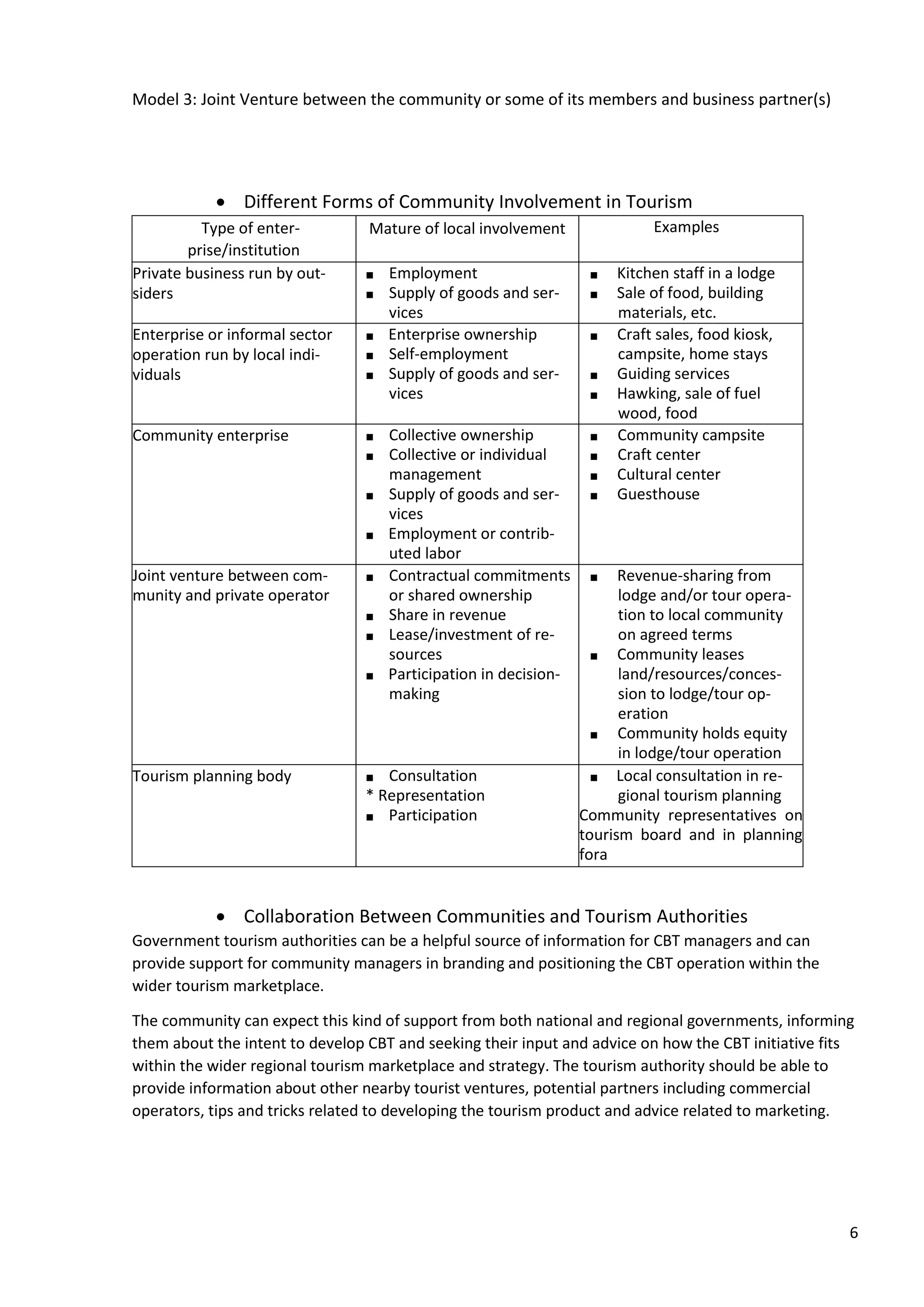 6
Model 3: Joint Venture between the community or some of its members and business partner(s)
• Different Forms of Community Involvement in Tourism
Type of enter-
prise/institution
Mature of local involvement Examples
Private business run by out-
siders
■ Employment
■ Supply of goods and ser-
vices
■ Kitchen staff in a lodge
■ Sale of food, building
materials, etc.
Enterprise or informal sector
operation run by local indi-
viduals
■ Enterprise ownership
■ Self-employment
■ Supply of goods and ser-
vices
■ Craft sales, food kiosk,
campsite, home stays
■ Guiding services
■ Hawking, sale of fuel
wood, food
Community enterprise ■ Collective ownership
■ Collective or individual
management
■ Supply of goods and ser-
vices
■ Employment or contrib-
uted labor
■ Community campsite
■ Craft center
■ Cultural center
■ Guesthouse
Joint venture between com-
munity and private operator
■ Contractual commitments
or shared ownership
■ Share in revenue
■ Lease/investment of re-
sources
■ Participation in decision-
making
■ Revenue-sharing from
lodge and/or tour opera-
tion to local community
on agreed terms
■ Community leases
land/resources/conces-
sion to lodge/tour op-
eration
■ Community holds equity
in lodge/tour operation
Tourism planning body ■ Consultation
* Representation
■ Participation
■ Local consultation in re-
gional tourism planning
■ Community representatives on
tourism board and in planning
fora
• Collaboration Between Communities and Tourism Authorities
Government tourism authorities can be a helpful source of information for CBT managers and can
provide support for community managers in branding and positioning the CBT operation within the
wider tourism marketplace.
The community can expect this kind of support from both national and regional governments, informing
them about the intent to develop CBT and seeking their input and advice on how the CBT initiative fits
within the wider regional tourism marketplace and strategy. The tourism authority should be able to
provide information about other nearby tourist ventures, potential partners including commercial
operators, tips and tricks related to developing the tourism product and advice related to marketing.
 