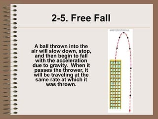 2-5. Free Fall

 A ball thrown into the
air will slow down, stop,
 and then begin to fall
  with the acceleration
due to gravity. When it
 passes the thrower, it
 will be traveling at the
  same rate at which it
       was thrown.
 