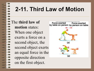 2-11. Third Law of Motion

The third law of
 motion states:
 When one object
 exerts a force on a
 second object, the
 second object exerts
 an equal force in the
 opposite direction
 on the first object.
 