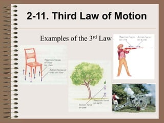 2-11. Third Law of Motion

  Examples of the 3rd Law
 