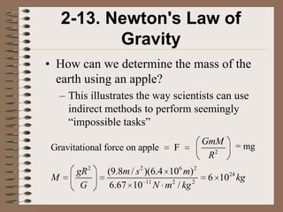 2-13. Newton's Law of
            Gravity
• How can we determine the mass of the
  earth using an apple?
     – This illustrates the way scientists can use
       indirect methods to perform seemingly
       “impossible tasks”
                                             GmM   = mg
 Gravitational force on apple      F
                                              R2
         gR 2   (9.8m / s 2 )(6.4 106 m) 2
 M                                           6 1024 kg
          G      6.67 10 11 N m2 / kg 2
 