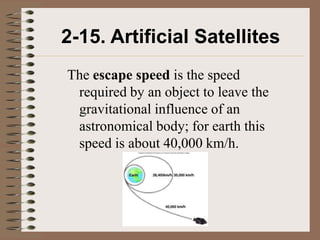 2-15. Artificial Satellites
The escape speed is the speed
 required by an object to leave the
 gravitational influence of an
 astronomical body; for earth this
 speed is about 40,000 km/h.
 