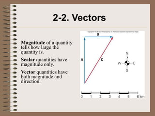 2-2. Vectors

Magnitude of a quantity
tells how large the
quantity is.
Scalar quantities have
magnitude only.
Vector quantities have
both magnitude and
direction.
 
