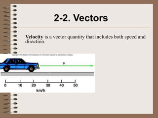 2-2. Vectors
Velocity is a vector quantity that includes both speed and
direction.
 