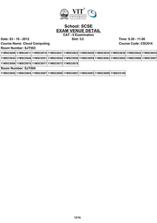 School: SCSE
                                   EXAM VENUE DETAIL
                                       CAT - II Examination
Date: 03 - 10 - 2012                        Slot: C2                      Time: 9.30 - 11.00
Course Name: Cloud Computing                                              Course Code: CSC614
Room Number: SJT503
11MSC0009 11MSC0011 11MSC0016 11MSC0021 11MSC0023 11MSC0028 11MSC0035 11MSC0036 11MSC0042 11MSC0043
11MSC0045 11MSC0046 11MSC0051 11MSC0054 11MSC0056 11MSC0059 11MSC0063 11MSC0065 11MSC0066 11MSC0067
11MSC0068 11MSC0070 11MSC0071 11MSC0073 11MSC0078
Room Number: SJT504
11MSC0082 11MSC0084 11MSC0087 11MSC0090 11MSC0091 11MSC0093 11MSC0098 11MSC0100




                                              12/16
 
