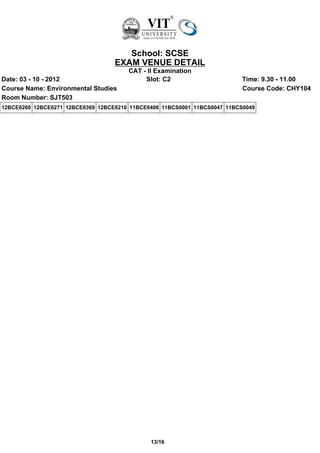 School: SCSE
                                   EXAM VENUE DETAIL
                                       CAT - II Examination
Date: 03 - 10 - 2012                        Slot: C2                       Time: 9.30 - 11.00
Course Name: Environmental Studies                                         Course Code: CHY104
Room Number: SJT503
12BCE0260 12BCE0271 12BCE0369 12BCE0210 11BCE0408 11BCS0001 11BCS0047 11BCS0049




                                              13/16
 