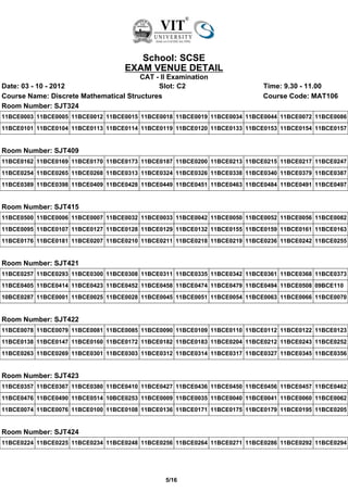 School: SCSE
                                   EXAM VENUE DETAIL
                                       CAT - II Examination
Date: 03 - 10 - 2012                        Slot: C2                       Time: 9.30 - 11.00
Course Name: Discrete Mathematical Structures                              Course Code: MAT106
Room Number: SJT324
11BCE0003 11BCE0005 11BCE0012 11BCE0015 11BCE0018 11BCE0019 11BCE0034 11BCE0044 11BCE0072 11BCE0086
11BCE0101 11BCE0104 11BCE0113 11BCE0114 11BCE0119 11BCE0120 11BCE0133 11BCE0153 11BCE0154 11BCE0157


Room Number: SJT409
11BCE0162 11BCE0169 11BCE0170 11BCE0173 11BCE0187 11BCE0200 11BCE0213 11BCE0215 11BCE0217 11BCE0247
11BCE0254 11BCE0265 11BCE0268 11BCE0313 11BCE0324 11BCE0326 11BCE0338 11BCE0340 11BCE0379 11BCE0387
11BCE0389 11BCE0398 11BCE0409 11BCE0428 11BCE0449 11BCE0451 11BCE0463 11BCE0484 11BCE0491 11BCE0497


Room Number: SJT415
11BCE0500 11BCE0006 11BCE0007 11BCE0032 11BCE0033 11BCE0042 11BCE0050 11BCE0052 11BCE0056 11BCE0082
11BCE0095 11BCE0107 11BCE0127 11BCE0128 11BCE0129 11BCE0132 11BCE0155 11BCE0159 11BCE0161 11BCE0163
11BCE0176 11BCE0181 11BCE0207 11BCE0210 11BCE0211 11BCE0218 11BCE0219 11BCE0236 11BCE0242 11BCE0255


Room Number: SJT421
11BCE0257 11BCE0293 11BCE0300 11BCE0308 11BCE0311 11BCE0335 11BCE0342 11BCE0361 11BCE0368 11BCE0373
11BCE0405 11BCE0414 11BCE0423 11BCE0452 11BCE0458 11BCE0474 11BCE0479 11BCE0494 11BCE0508 09BCE110
10BCE0287 11BCE0001 11BCE0025 11BCE0028 11BCE0045 11BCE0051 11BCE0054 11BCE0063 11BCE0066 11BCE0070


Room Number: SJT422
11BCE0078 11BCE0079 11BCE0081 11BCE0085 11BCE0090 11BCE0109 11BCE0110 11BCE0112 11BCE0122 11BCE0123
11BCE0138 11BCE0147 11BCE0160 11BCE0172 11BCE0182 11BCE0183 11BCE0204 11BCE0212 11BCE0243 11BCE0252
11BCE0263 11BCE0269 11BCE0301 11BCE0303 11BCE0312 11BCE0314 11BCE0317 11BCE0327 11BCE0345 11BCE0356


Room Number: SJT423
11BCE0357 11BCE0367 11BCE0380 11BCE0410 11BCE0427 11BCE0436 11BCE0450 11BCE0456 11BCE0457 11BCE0462
11BCE0476 11BCE0490 11BCE0514 10BCE0253 11BCE0009 11BCE0035 11BCE0040 11BCE0041 11BCE0060 11BCE0062
11BCE0074 11BCE0076 11BCE0100 11BCE0108 11BCE0136 11BCE0171 11BCE0175 11BCE0179 11BCE0195 11BCE0205


Room Number: SJT424
11BCE0224 11BCE0225 11BCE0234 11BCE0248 11BCE0256 11BCE0264 11BCE0271 11BCE0286 11BCE0292 11BCE0294




                                               5/16
 