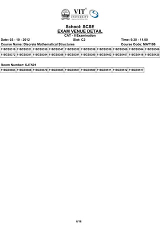 School: SCSE
                                   EXAM VENUE DETAIL
                                       CAT - II Examination
Date: 03 - 10 - 2012                        Slot: C2                       Time: 9.30 - 11.00
Course Name: Discrete Mathematical Structures                              Course Code: MAT106
11BCE0319 11BCE0321 11BCE0330 11BCE0347 11BCE0352 11BCE0358 11BCE0359 11BCE0360 11BCE0364 11BCE0366
11BCE0372 11BCE0381 11BCE0384 11BCE0388 11BCE0391 11BCE0395 11BCE0402 11BCE0407 11BCE0418 11BCE0425


Room Number: SJT501
11BCE0464 11BCE0468 11BCE0470 11BCE0485 11BCE0507 11BCE0509 11BCE0511 11BCE0512 11BCE0517




                                               6/16
 