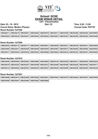 School: SCSE
                                   EXAM VENUE DETAIL
                                       CAT - II Examination
Date: 03 - 10 - 2012                        Slot: C2                       Time: 9.30 - 11.00
Course Name: Modern Physics                                                Course Code: PHY101
Room Number: SJT324
12BCE0211 12BCE0219 12BCE0251 12BCE0262 12BCE0278 12BCE0317 12BCE0356 12BCE0366 12BCE0394 12BCE0093
12BCE0222 12BCE0230 12BCE0237 12BCE0259 12BCE0264 12BCE0367 12BCE0387 12BCE0390 12BCE0465 12BCE0490


Room Number: SJT409
12BCE0535 12BCE0175 12BCE0177 12BCE0449 12BCE0621 12BCE0250 12BCE0331 12BCE0338 12BCE0341 12BCE0400
12BCE0404 12BCE0417 12BCE0424 12BCE0446 12BCE0455 12BCE0467 12BCE0473 12BCE0495 12BCE0500 12BCE0502
12BCE0517 12BCE0523 12BCE0532 12BCE0542 12BCE0560 12BCE0004 12BCE0235 12BCE0332 12BCE0447 12BCE0462


Room Number: SJT415
12BCE0540 12BCE0545 12BCE0581 12BCE0600 12BCE0622 12BCE0144 12BCE0228 12BCE0231 12BCE0242 12BCE0254
12BCE0279 12BCE0353 12BCE0357 12BCE0398 12BCE0233 12BCE0298 12BCE0360 12BCE0428 12BCE0444 12BCE0511
12BCE0518 12BCE0525 12BCE0527 12BCE0544 12BCE0557 12BCE0036 12BCE0095 12BCE0239 12BCE0293 12BCE0320


Room Number: SJT421
12BCE0406 12BCE0413 12BCE0420 12BCE0429 12BCE0441 12BCE0453 12BCE0479 12BCE0494 12BCE0497 12BCE0589
12BCE0590 12BCE0591 12BCE0592 12BCE0593 12BCE0609




                                               7/16
 
